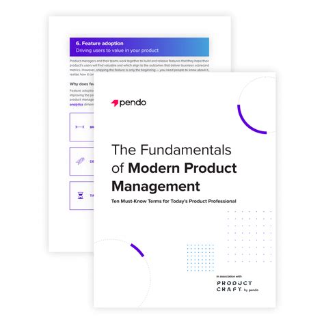 The Fundamentals Of Modern Product Management Pendo Resources