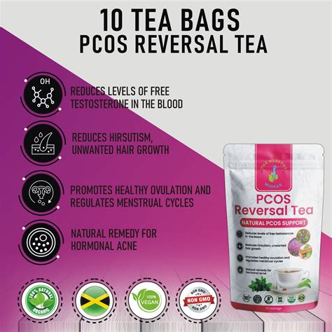 Pcos Reversal Tea The Healthy Woman