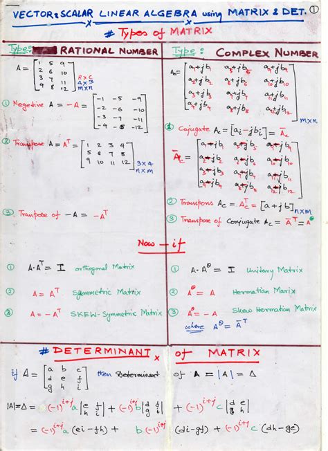 SOLUTION Matrix And Determinant Cheatsheet Studypool