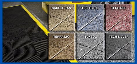 The Best Garage Floor Coating Flooring Site