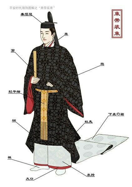 Heian era Japanese Costume, Japanese Kimono, Traditional Fashion, Traditional Outfits, Samurai ...