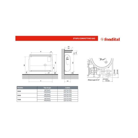 Fondital Radiatore A Gas Stufa Convettiva Gazelle Evo