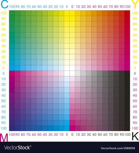 Cmyk Color Royalty Free Vector Image Vectorstock