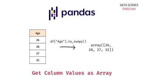 Convert Dataframe Column To 1d Numpy Array Printable Online