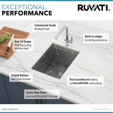 Ruvati Workstation Bar Prep Sink Ledge Undermount Gauge