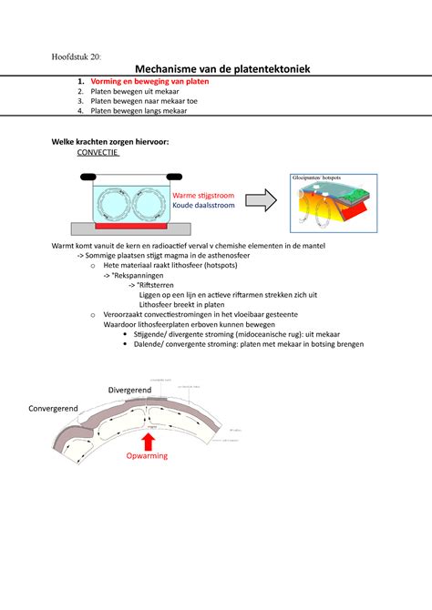 Hoofdstuk Mechanisme Van De Platentektoniek Vorming En Beweging