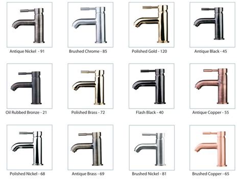 Kitchen Faucet Finishes – Things In The Kitchen