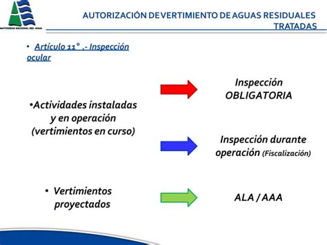 1 Autorizaciones De Vertimiento De Aguas Residuales Tratadas PPT