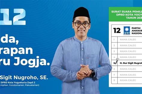 Caleg Pan Dprd Kota Yogyakarta Nomor Urut Dapil Kota Yogyakarta