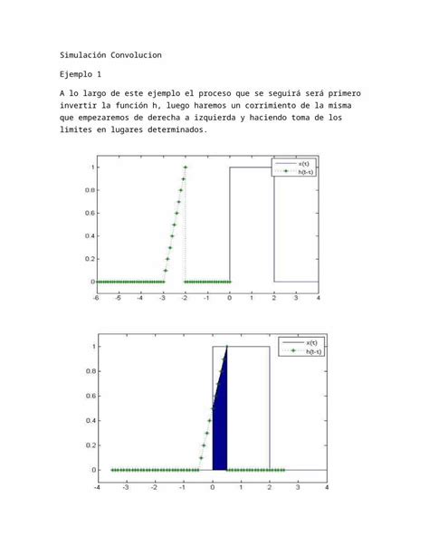 DOCX Simulación Convolucion DOKUMEN TIPS