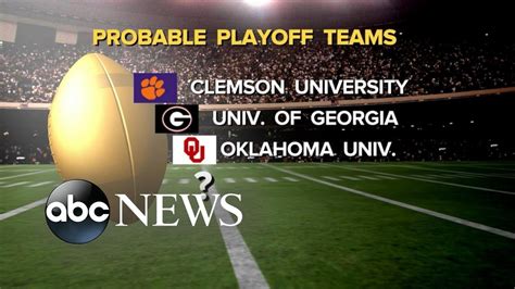 College Football Playoff Selection Youtube