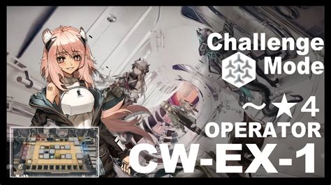 【アークナイツ】孤星 Cw Ex 1 強襲 低レアクリア【arknights明日方舟】 Youtube