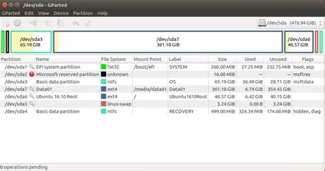 Boot Installing Multiple Linux Distros Alongside Windows With Grub And Uefi Ask Ubuntu