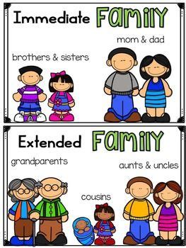 Families- a mini unit | Mini units, The unit, Family mom dad