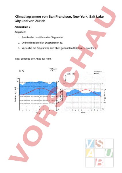 Arbeitsblatt Klimadiagramme Geographie Gemischte Themen