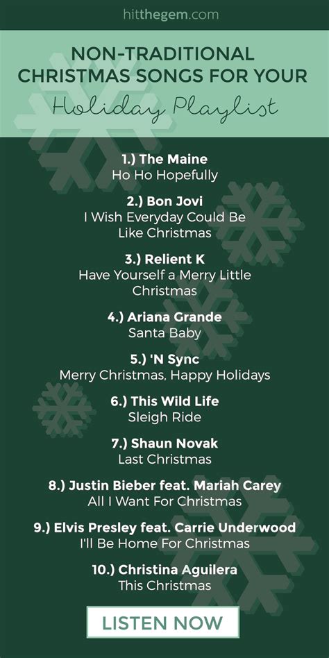 Top 10 Non-Traditional Christmas Songs for Your Holiday Playlist - Allyn Lewis