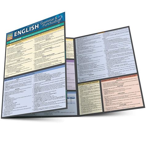 English Grammar Punctuation A Quickstudy Laminated Reference Guide