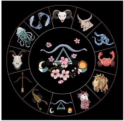 Set Of Horoscope Symbols Astrology Icons Collection Stock Vector