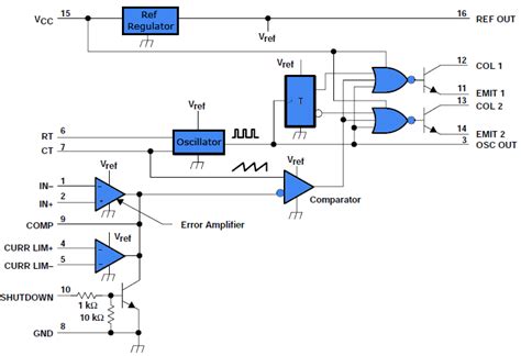 Simple PWM Inverter Circuit Diagram Using PWM Chip SG3524 Under