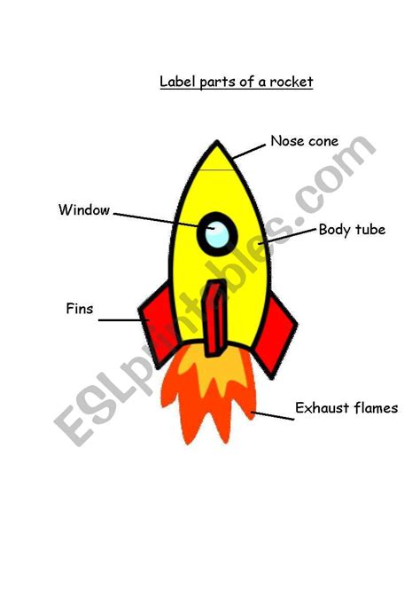 English Worksheets Parts Of A Rocket