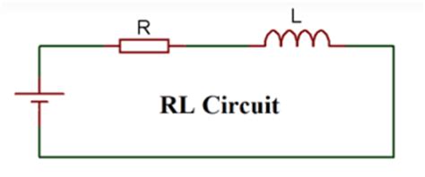 Mastering Rl Circuits From Basic Configurations To Complex Applications