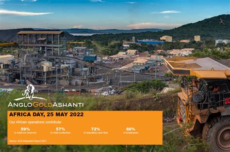 AngloGold Ashanti on LinkedIn: #africaday2022 #anglogoldashanti #africa ...