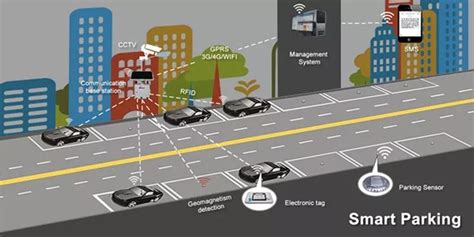 从智能交通到智能能源：智慧城市在7个方面的应用实践 电子创新网 Imgtec 社区