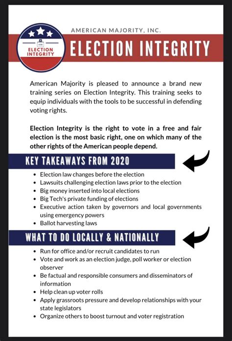 Election Integrity Training American Majority