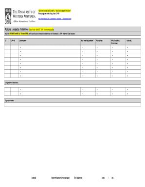 Fillable Online Staff Uwa Edu Actions Projects Initiatives Need To Be