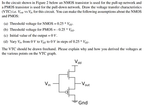 Solved In The Circuit Shown In Figure 2 Below An NMOS Chegg