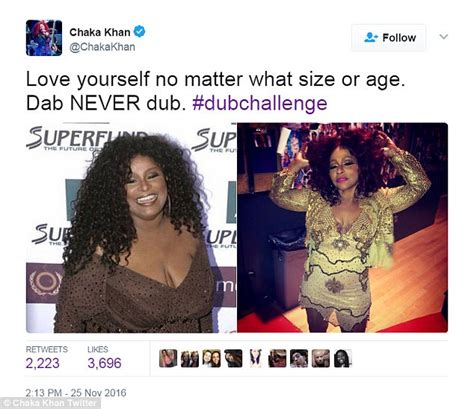 Chaka Khan Shows Off Impressive Weight Loss Daily Mail Online