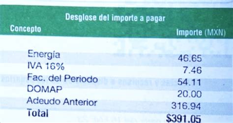 Denuncian Usuarios Ante La Profeco Altos Cobros De Luz De La CFE En