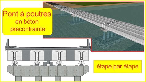 pont à poutres en béton précontraint YouTube