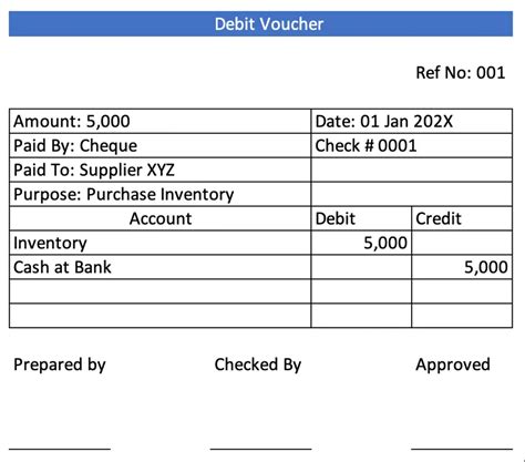 Debit Voucher Credit Voucher And Transfer Voucher Accountinguide