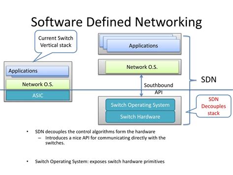 How Software Defined Networking ( S D N) Is Going To Change Your World Forever: The Revolution In Network Design And How It Affects You 6