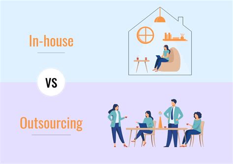 In House Vs Outsourced Internal Audit Which Is Better For Financial