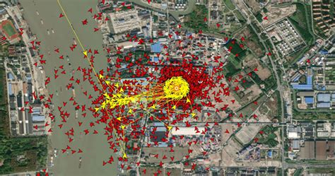 Testing | GPS Spoofing Detection | GPS Spoofing Techniques