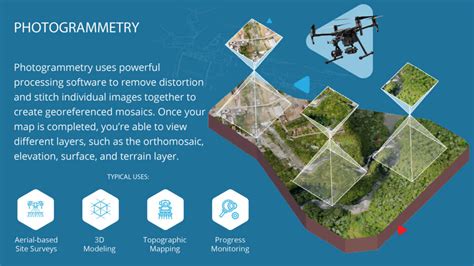 Optimizing Construction Progress Unveiling The Strategic Impact Of