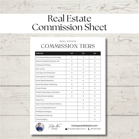Real Estate Commission Sheet | Edit in Canva - Etsy