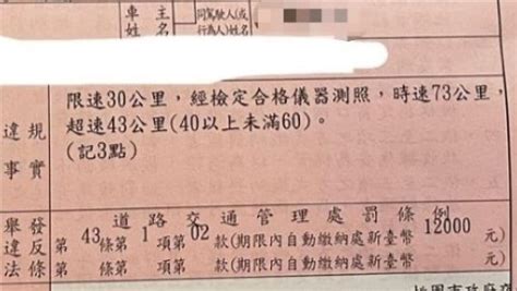 [新聞] 台中市區道路速限30！ 機車超速43公里罰12000還要扣6個月駕照 Gossiping板 Disp Bbs