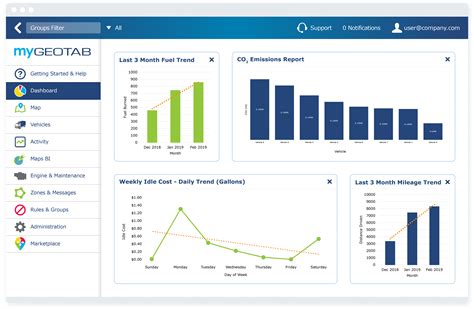 Geotab Software Reviews Demo Pricing 2024