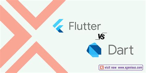 Flutter Vs Dart In Depth Compression Xgenious