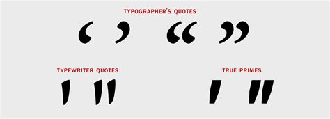 The Definitive Guide To Quotes Apostrophes And Primes Creativepro