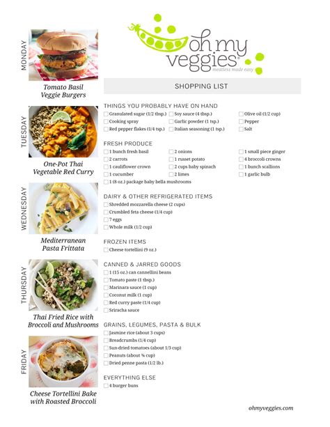 Vegetarian Meal Plan | 02.20.17