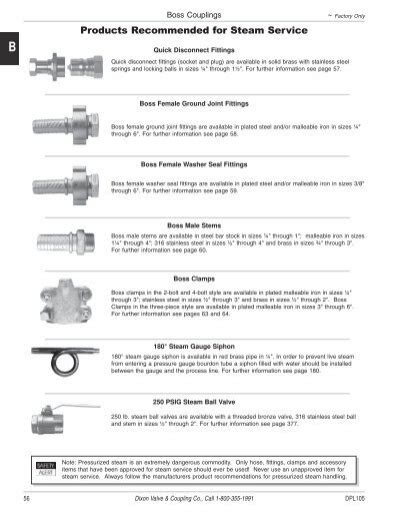 Dixon Boss Fittings Bay Port Valve Fitting