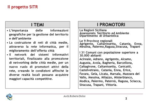 Misura Por Reti Finalizzate Al Miglioramento Dellofferta Di