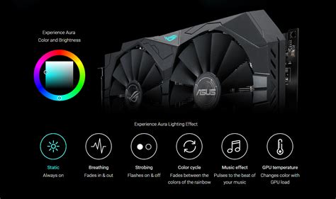 Cạc Màn Hình Asus Rog Strix Rx570 O4g Gaming