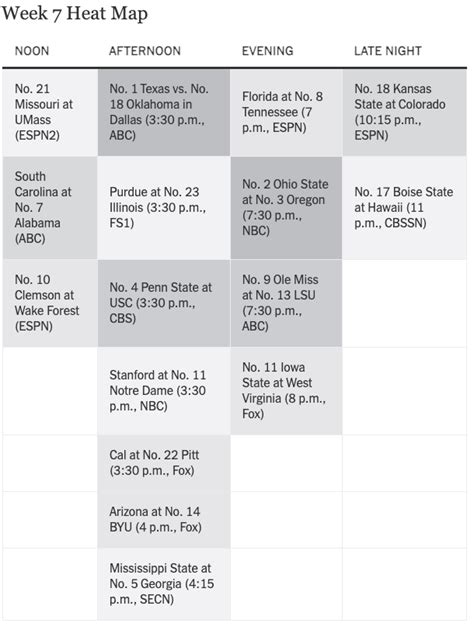 Who Can Pull Off The College Football Upsets This Week Plus Our Weekly Viewer Guide The Athletic