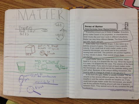 Thursday Throw Down Science Interactive Notebooks Ideas By Jivey