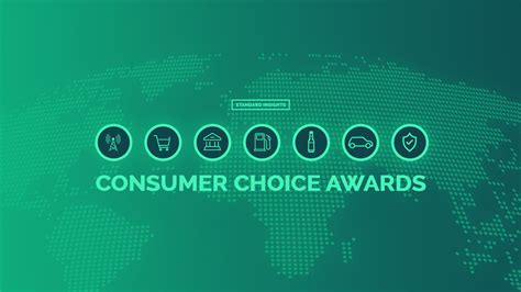 Consumer Choice Awards Standard Insights